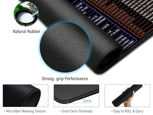 Image of JIALONG Excel Shortcuts Large Gaming Mouse Pad Extra XXL 35.4x15.75 inches Thick Extended Excel Formulas Cheat Sheet Desk Pad Computer Keyboard Mat for MacBook, PC, Laptop, Office Home