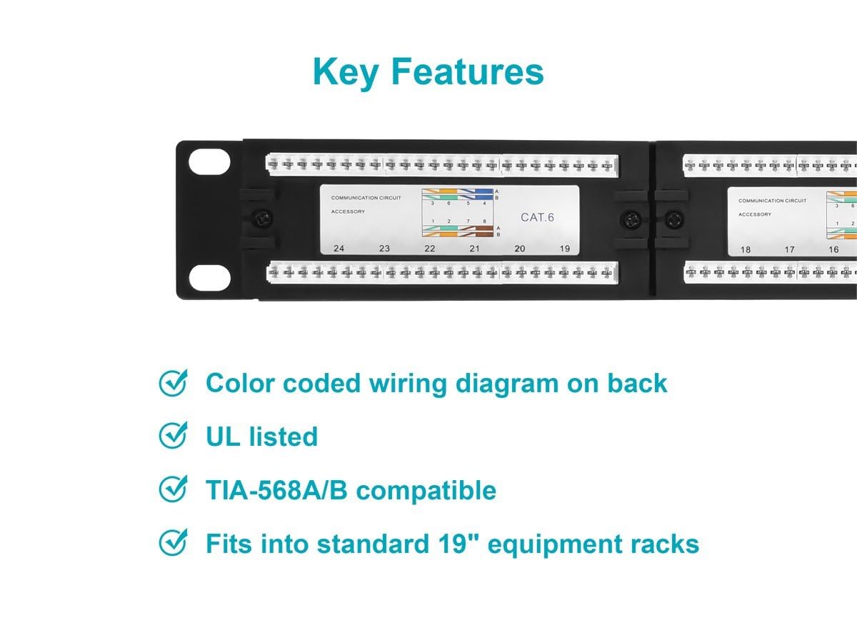 Monoprice Panel de conexión (Compatible con 568A/B)