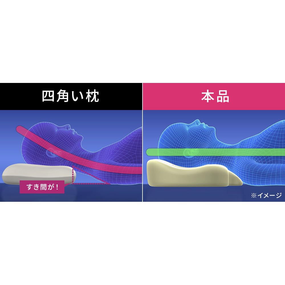 Amazon｜ディノス 寝具 旧 枕 西川 ナチュラルフィットまくらリッチ