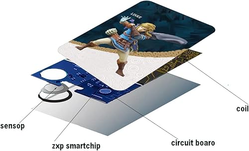Miniatura 4 de DAXINI 33pcs Mini Zeld Series Amibo Card Set Zleda Breath of The Wild and Tears of The Kingdom.
