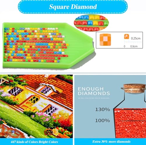 Loisirs créatifs adultes : kit complet de broderie diamant pour s'initier au point de croix 5D - 3