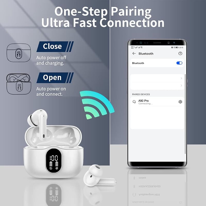 True Wireless Earbuds Bluetooth Headphones HiFi Stereo Ear Buds,Matte White image 5