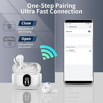 Btootos Wireless Earbuds Bluetooth 5.4 Headphones Bass Stereo Ear Buds with Noise Cancelling Mic LED Display in Ear Earphones IP7 Waterproof 36H Playtime for Laptop Pad Phones Sports Workout White