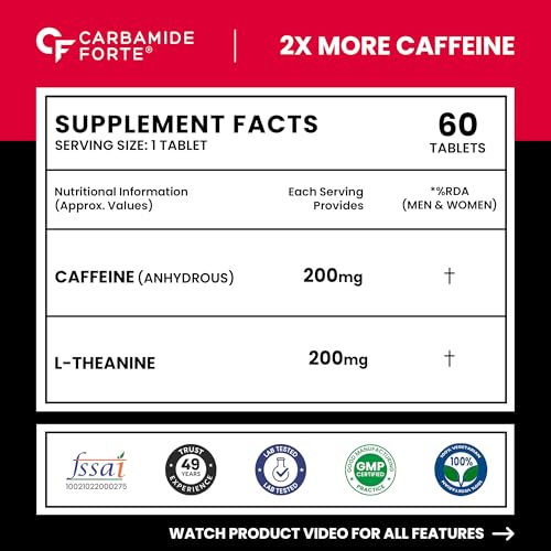 Image of Carbamide Forte Caffeine Tablets with L Theanine | Pre Workout for Men & Women | High Strength Caffeine for Energy & Focus | Gym Supplement for Men & Women | 60 Veg Tablets for Pre Workout