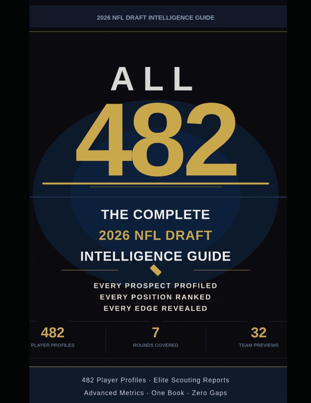 The Complete 2026 NFL Draft Intelligence Guide — Every Prospect Profiled, Every Position Ranked, Every Edge Revealed: 482 Player Profiles. Elite Scouting Reports. Advanced Metrics. One Book. Zero Gaps
