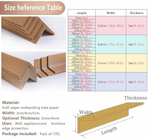 100 Pack Cardboard Corner Protectors for Shipping & Moving, Edge Guards for Art Packing, Durable Parcel Banding, 10x5x0.4 cm - Protect Your Corners!