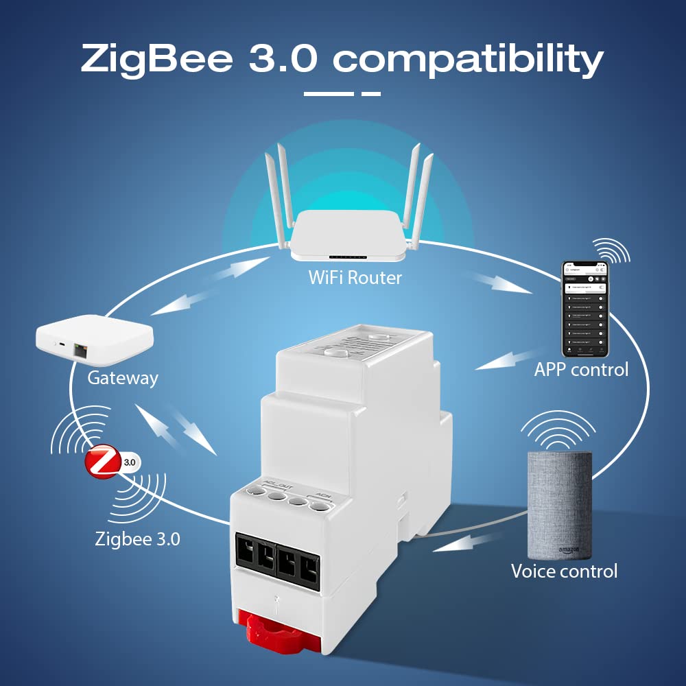 GLEDOPTO (Zigbee3.0+2.4G+PUSH) DIN Rail ZigbeeAC Dimmer AC100-240V Dimmable LED 200W lampe halogènes 400W Compatible avec Hu*e/Tuya/SmartThings