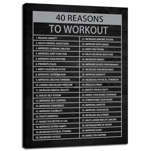 Motivational Canvas Painting Wall Art Success Quote Wall Art 40 R...