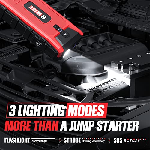 Nwise Battery Jump Starter, 2500A Peak 20000Mah Portable Car Jump Starter,12V Jump Boxes For Cars With Dual Usb Quick Charge 3.0, Led Light (Red) #TOP3