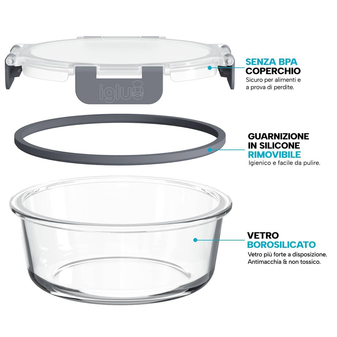 Igluu Meal Prep Contenitori Vetro per Alimenti Tondi (Set da 5) – 650ml