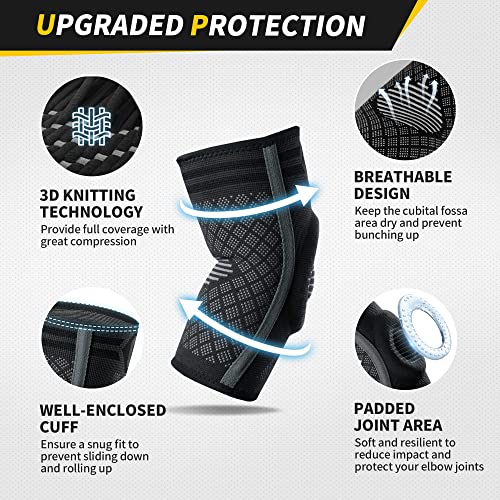 CAMBIVO 2x Tutore Epicondilite Gomito, gomitiere