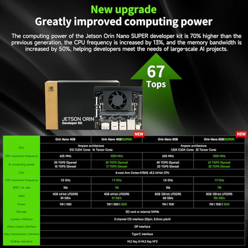 Image of Yahboom Jetson Orin Nano 8GB SUB Developer Kit Support Super Based on Module with 256GB SSD Acrylic Case ROS2 Ubuntu22.04(Orin Nano 8GB SUB Basis Kit)