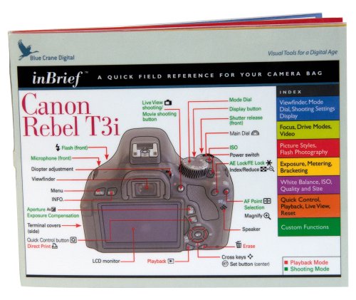 Blue Crane Digital Canon Rebel T3i inBrief Laminated Reference Card (zBC539)