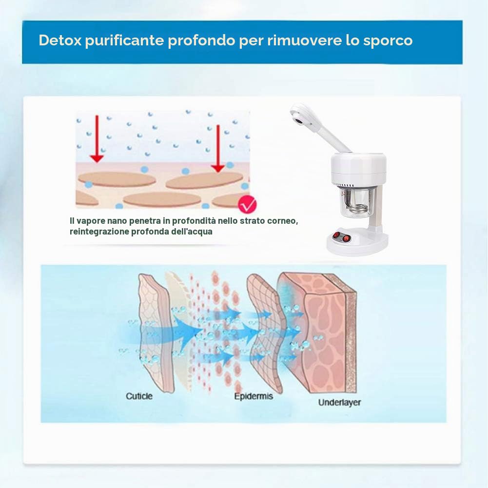Vaporiera viso da tavolo, vaporizzatore portatile con nebbia calda per salone di bellezza, macchina spray idratante idratante per casa e salone di bellezza, pulizia profonda del viso(UE 220V)