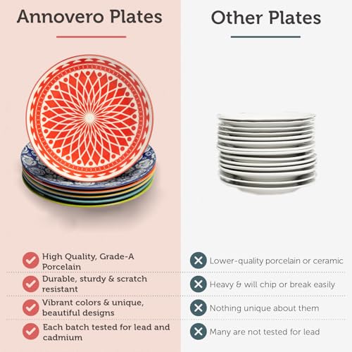 Annovero-Dinner-Plates-Mismatched-Colorful-Dinnerware-Set-of-6-Fun-Decorative-Cute-Boho-Kitchen-Dishes-Zero-Lead-Cadmium-105-Inch-Diameter Annovero Dinner Plates Mismatched Colorful Dinnerware Set of 6 Fun Decorative Cute Boho Kitchen Dishes Zero Lead Cadmium 105 Inch Diameter