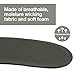 ZenToes Heel Protectors Back of Shoes Cushioned Adhesive Liner Inserts for Men and Women - 8 Count (Gray)