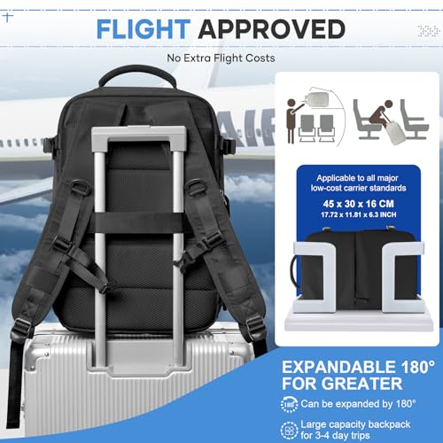 Image of Vacuum Travel Backpack with Pump for Women Men, Carry on Air Backpack for Flight Approved, Personal Item Luggage Backpacks