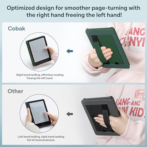 Image of CoBak Lightweight Stand Case for 7 inch Kindle Paperwhite 12th Gen 2024 and Kindle Colorsoft with Right Hand Strap - Compatible with iPhone MagSafe, for Samsung /Belkin /Anker Wireless Charging Pads