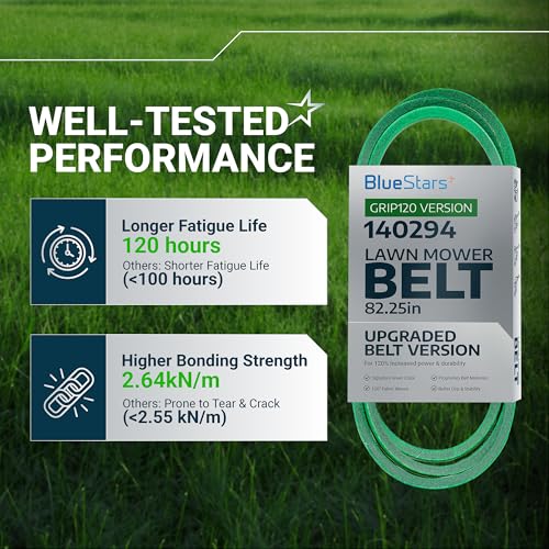 Image of [Upgraded Grip120] BlueStars 140294 Ground Drive Belt 1 /2 inch x 82.5 inch | For AYP Husqvarna Craftsman LTH1542 LTH130 YTH150 YTH180 Ride Mowers Replaces 532140294 140067 24103 531300768 Aramid Cord