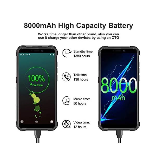 OUKITEL WP5 Pro Rugged Cell Phone Unlocked, 4GB +64GB 8000mAh Android 10 Smartphone IP68 Waterproof 5.5" HD+ Triple Camera Global Version 4G LTE GSM AT&T T-Mobile Metro PCS Face ID Fingerprint