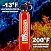 Fire Extinguisher for Home - 6pack Car Fire Extinguisher with Wall Mount, Small A B C K Fire Extinguisher, Water-Based Fire Extinguishers for Car/House/Kitchen/Truck/Marine/Boat/Vehicle/utv/rv