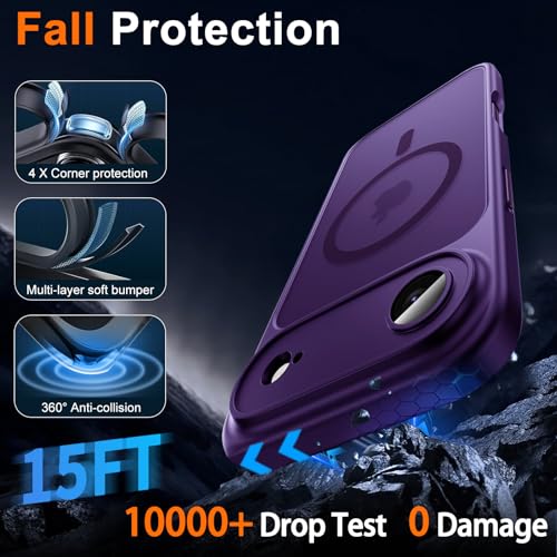 Image of for iPhone Air Case with Privacy Screen Protector, Purple