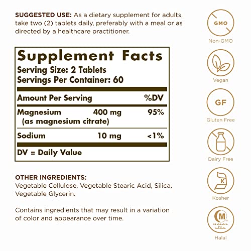 Essential Nutrition, Imagen adicional