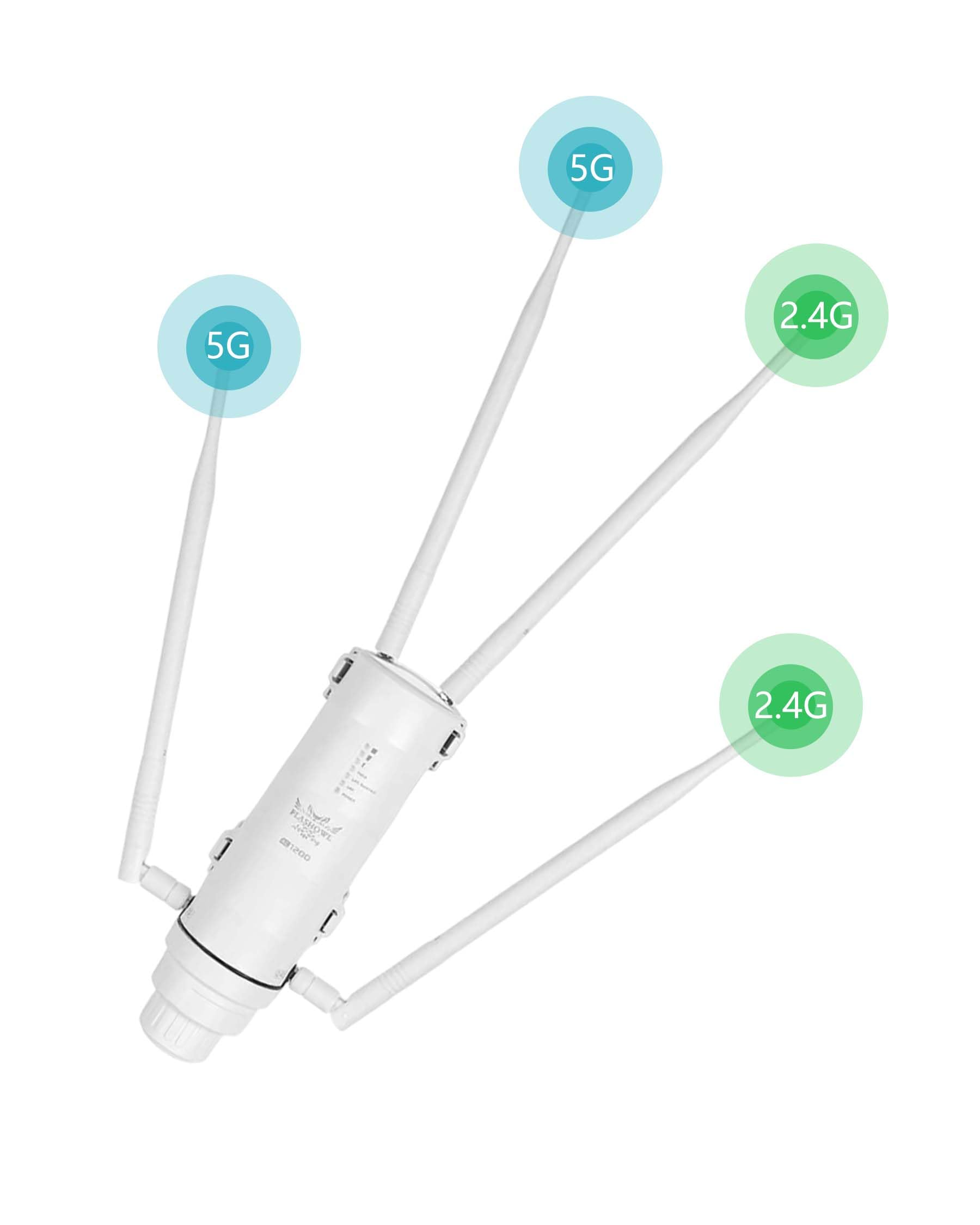 Wzmacniacz Wi-Fi Outdoor AC1200: wzmacniacz WiFi Long Range z 4 antenami, wodoszczelny gigabit Mesh AP/router, podwójny wzmacniacz sygnału 2,4 G + 5G, pasywny przedłużacz WiFi PoE do użytku