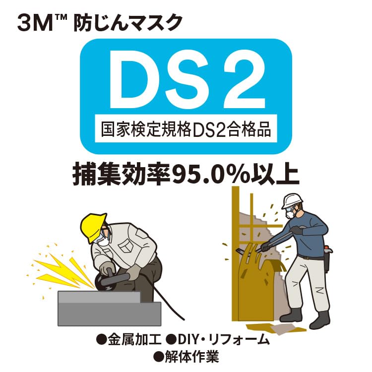 Amazon.co.jp: 3M 8205-DS2 防じんマスク 3P : 産業・研究開発用品