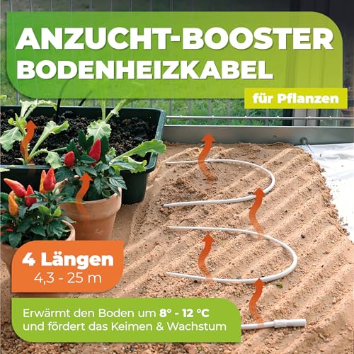 BioGreen Bodenheizkabel für die Anzucht | 6 m Heizkabel für Pflanzen | wasserdichtes Erdwärmekabel fürs Gewächshaus & Frühbeet | Wurzelheizung