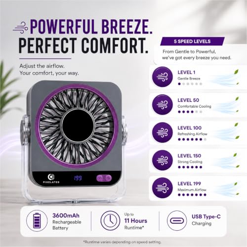 Image of Pixelated Rechargeable Fan for Home, 5 Speed Levels, 3600mAh Battery