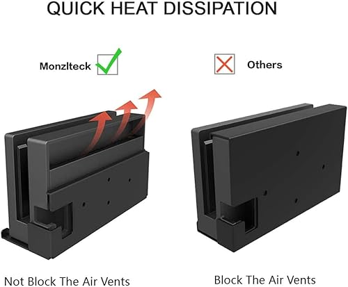 Miniatura 3 de Monzlteck Soporte de pared para interruptor, cerca o detrás de la televisión, ahorra espacio, disipación rápida del calor, fácil de instalar
