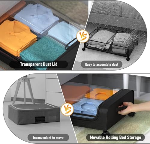 Image of Achintya Under Bed Storage Organizer with Wheels, Zippered Transparent Lid, Fabric Storage Container for Shoes, Clothes and Books