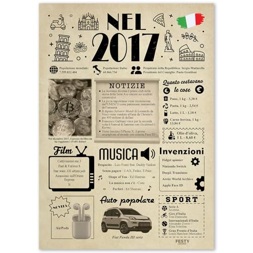 FestySpark Idee Regalo 9 Anni Compleanno Donna e Uomo - Biglietto Auguri 9 Anni Donna e Uomo - Festa Decorazioni Compleanno 9 Anniversario Matrimonio - Addobbi Compleanno 2017 - Regali 2017