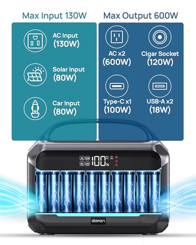 DaranEner Portable Power Station 600W with Solar Panel 80W, 288Wh LiFePO4 Battery Backup w/2 AC Outlets, 1.7H Fast Charging Solar Generator for Camping, RV Travel, Home Emergencies - Image 4