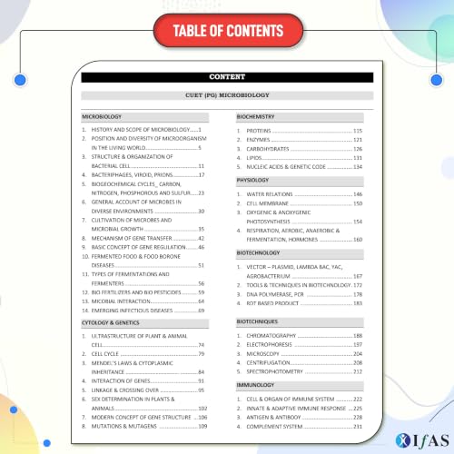 Image of CUET PG Microbiology Book 2027 | Previous Year Question Papers (2022-2026) with Detailed Solutions & Practice Questions | Best Seller PYQ Book for NTA CUET PG & MSc Microbiology Entrance Exams | IFAS
