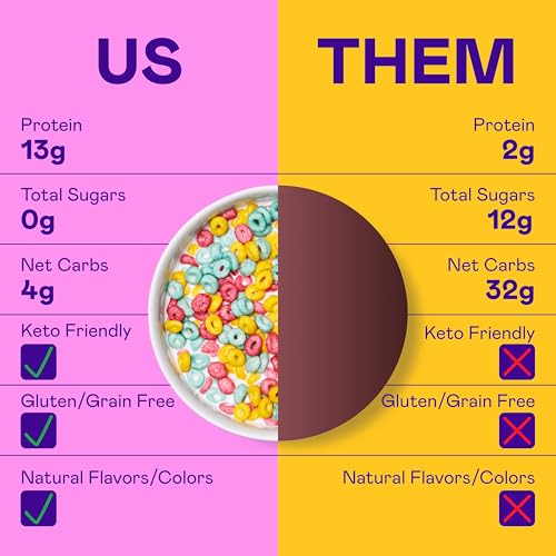 Image of Magic Spoon Cereal - High Protein Cereals - Sugar Free Snacks & Breakfast Food - Grain & Gluten Free Cereal - Low Carb & Keto Friendly - 4 Pack Variety: Fruity, Cocoa, Chocolate Chip, Peanut Butter
