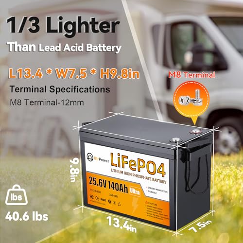 Image of 24V 140Ah Lithium Battery,3584Wh Deep Cycle LiFePO4 Battery | Built-in 100A BMS fit for Home Storage,Trolling Motor,RV,Off-Grid System,Solar Power System,Marine