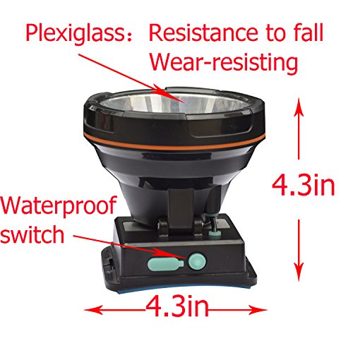 Odear Super Bright Headlamp Rechargeable Led Spotlight With Battery Powered Headlight For Garden Outdoor Camping Fishing (Large) #TOP5
