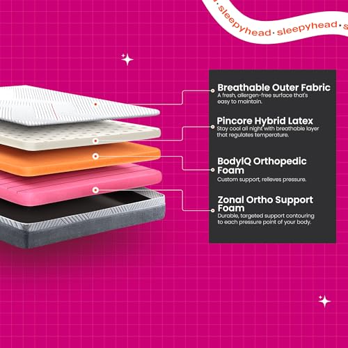 Image of Sleepyhead Laxe Designed by Duroflex - Pincore Latex Mattress with BodyIQ Orthopedic Memory Foam |Medium Firm |10 Years Warranty |3 Zone Support |Washable Cover |10 Inch Single Bed Mattress (75x60x10)