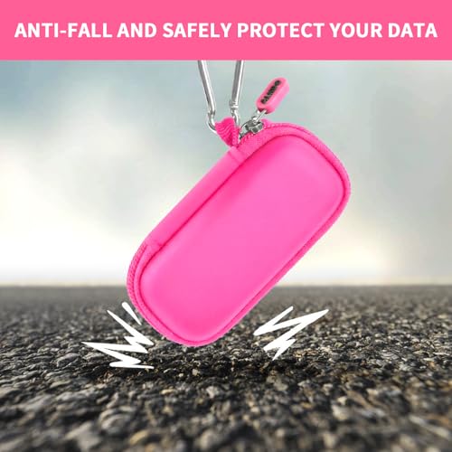 Image of USB Flash Drive Case, SD Card /Thumb Drive /Memory Cards Holder, Bag Only
