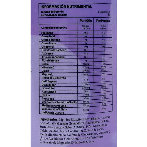 Colágeno, Imagen adicional