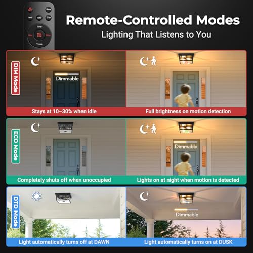 OPAXIS Motion Sensor Outdoor Ceiling Light with Remote, Distance and Time Adjustable Outside Flush Mount Ceiling Light, 5 Modes Porch Lights Outdoor Ceiling for Garage, Porch, Entryway, Black, Square by OPAXIS - Used condition - Image 2
