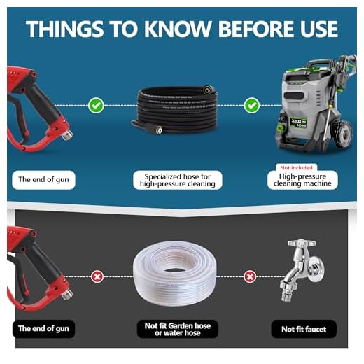 25FT Pressure Washer Gun and Hose Kit