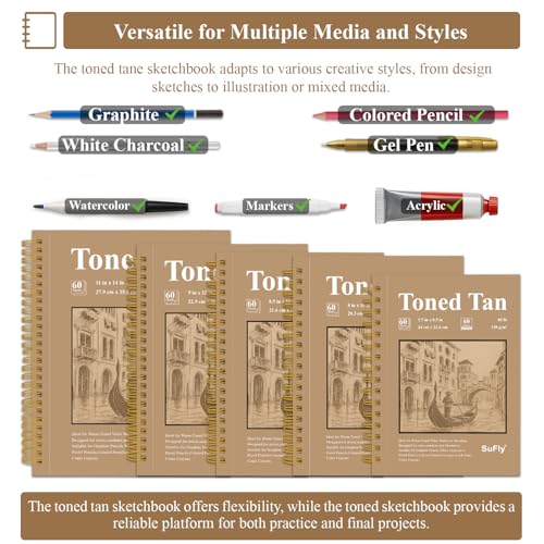 SuFly Toned Paper Sketch Book, 11x14 Inches, 60 Sheets - 90lb/150gsm Toned Tan Paper for Mixed Media, Charcoal, Graphite, Colored Pencils & White Gel Pens, 100% Recycled, Wire-O Bound. - Image 5