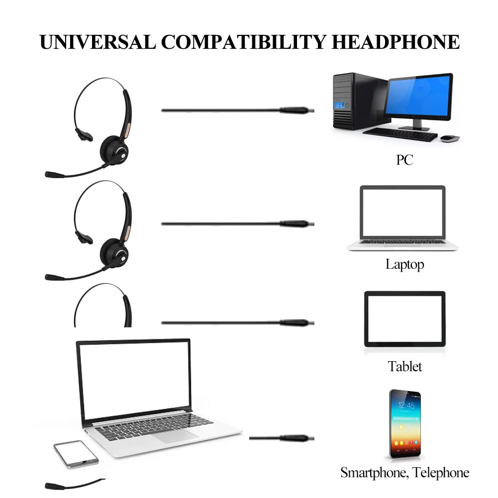 Auriculares inalámbricos de un oído para Centro de Llamadas, Auriculares Bluetooth de un Lado con cancelación de Ruido con micrófono, para telemarketing, Servicio al Cliente
