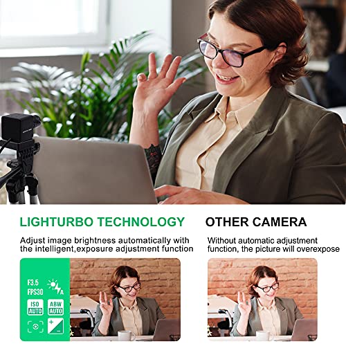 Câmera USB de 8 MP com zoom de 2,8 a 12 mm, webcam, foco variável, câmera para PC, mini UVC USB2.0 U