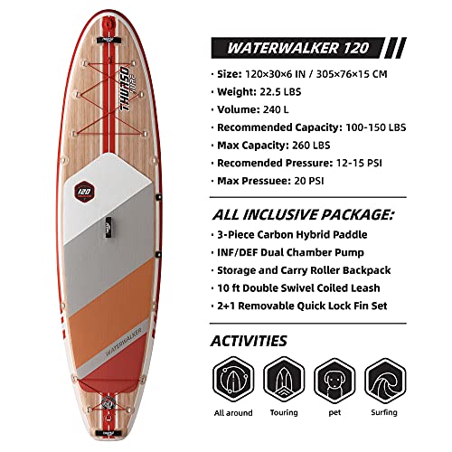 Thurso Surf Inflatable Stand Up Paddle Board All-Around Sup Waterwalker 120 10'×30''×6'' Deluxe Package | Carbon Shaft Paddle | Roller Backpack | Dual Chamber Pump | Coiled Leash (Crimson) #TOP1