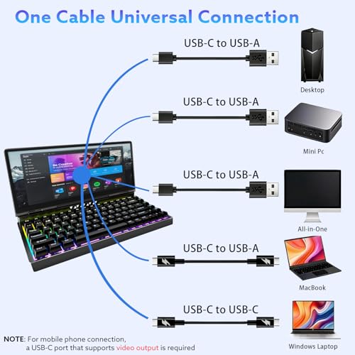 Image of 12.8 inch Portable Monitor Touchscreen with Mechanical Keyboard Stretched Bar Screen Extender RGB Backlit Hot-Swap USB-A Type-C Monitor for Laptop Desktop Mini PC MacBook (Driver Need)