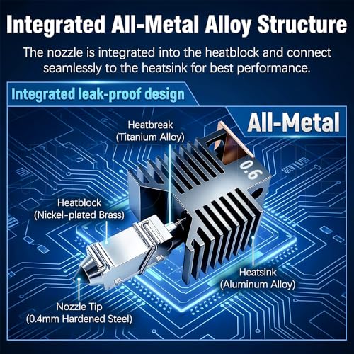 4PC Hotend Kit for Snapmaker U1 Pre-Installed 0.6mm Hardened Steel Nozzle and Ceramic Heating Block with 4PC Nozzle Parking Points and Silicone Brush and 8PC Silicone silico for U1 3D Pirnter Accessor
